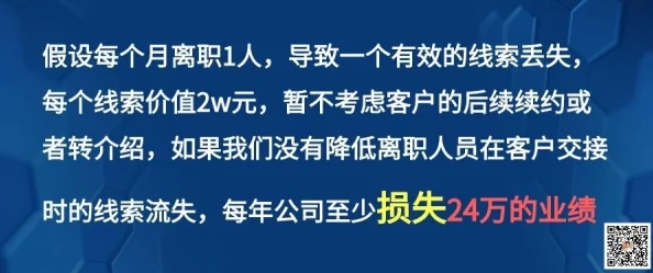 永久免费的CRM视频软件：最新进展与功能更新，助力企业高效管理客户关系