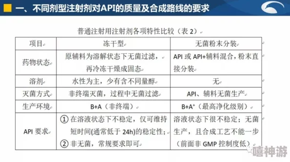 900V6美洲版和亚洲版的区别：用户评价分析与使用体验分享