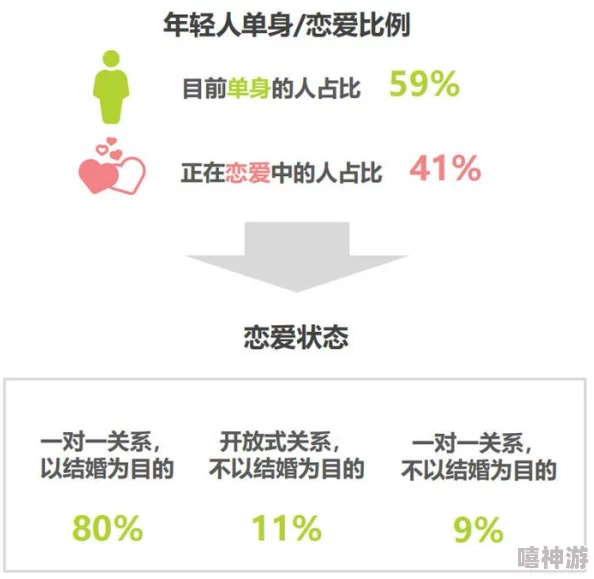 啪啪啪辣妞范：探讨当代年轻人对性与爱情的态度变化及其社会文化影响