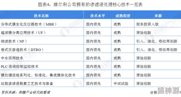 97精产国品一二三产区区别：了解不同区域的特色与优势，助力消费选择更明智