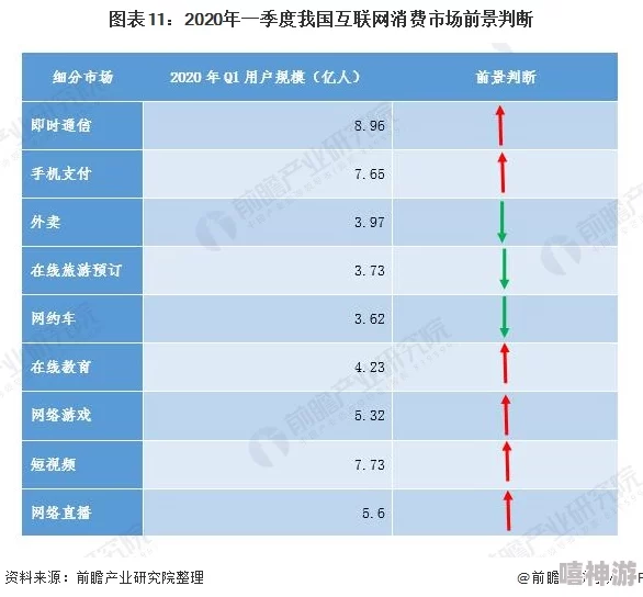 欧美mv日韩mv国产网站：最新动态与发展趋势分析，带你了解各大平台的特色与优势