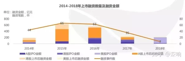 一卡二卡三卡国产视频：探讨中国本土视频平台的发展历程与未来趋势分析