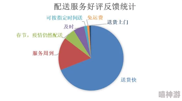 积积捅积积的桶全国免费软件最新进展：用户反馈积极，功能持续优化与更新中