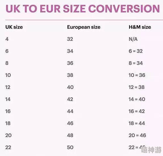 含羞草m码和欧洲码的区别是什么？解析两者在服装尺码标准上的差异与适用范围