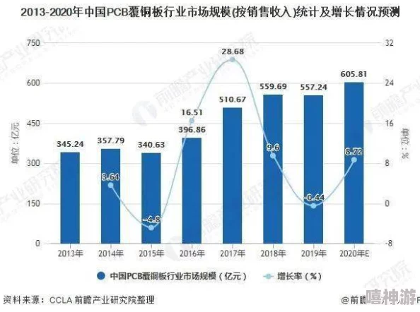 国外黄冈网站软件推广的现状与发展趋势分析：以市场需求和用户体验为核心的策略研究