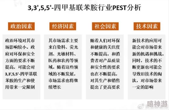 by9225：深度解析当前科技趋势对未来社会发展的影响与挑战，探讨创新如何推动经济增长和生活方式变革