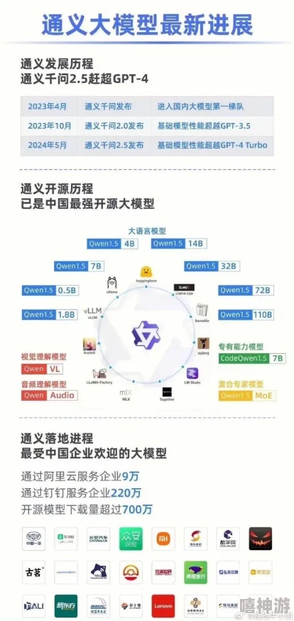 震惊！亚洲精品一区国产二区竟然出现了前所未有的重大变革，行业格局将彻底改变！