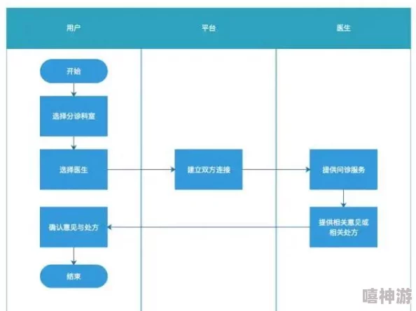 安其拉开门任务详细流程及最新进展分析，助你轻松完成挑战与获取丰厚奖励