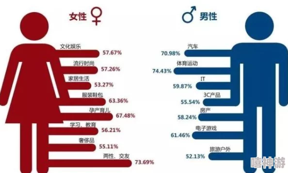 kTv男鸭18GAy1069：探讨当代青年文化中的性别认同与社交媒体的影响