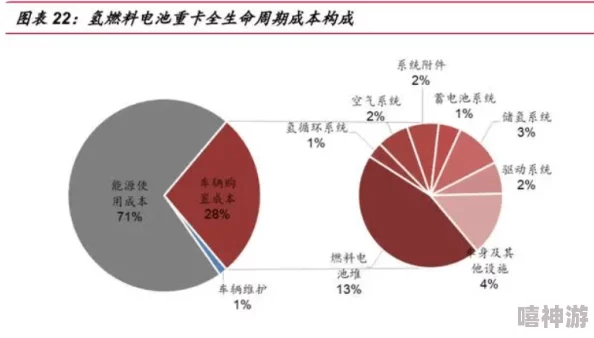 17C黑：探讨其在新能源领域的应用潜力与环境影响分析