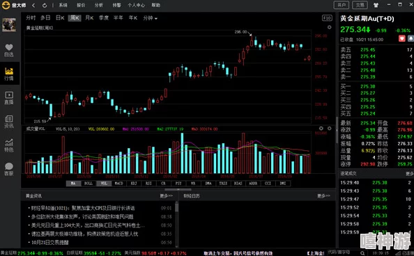 100大看免费行情的软件下载安装：全面解析热门交易软件的优缺点及下载安装指南，助你选择适合的投资工具