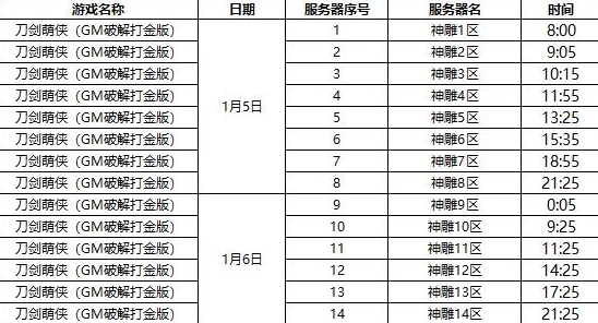 热血仙境每日新区开服时间及详细日程安排表全面揭晓