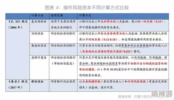 《我的世界》TNT炸药使用技巧：三大安全注意点与热门新玩法分享