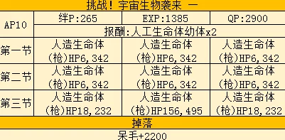 2024热门！命运冠位指定FZ住宅区全敌人配置攻略，速通哈桑本高效刷法