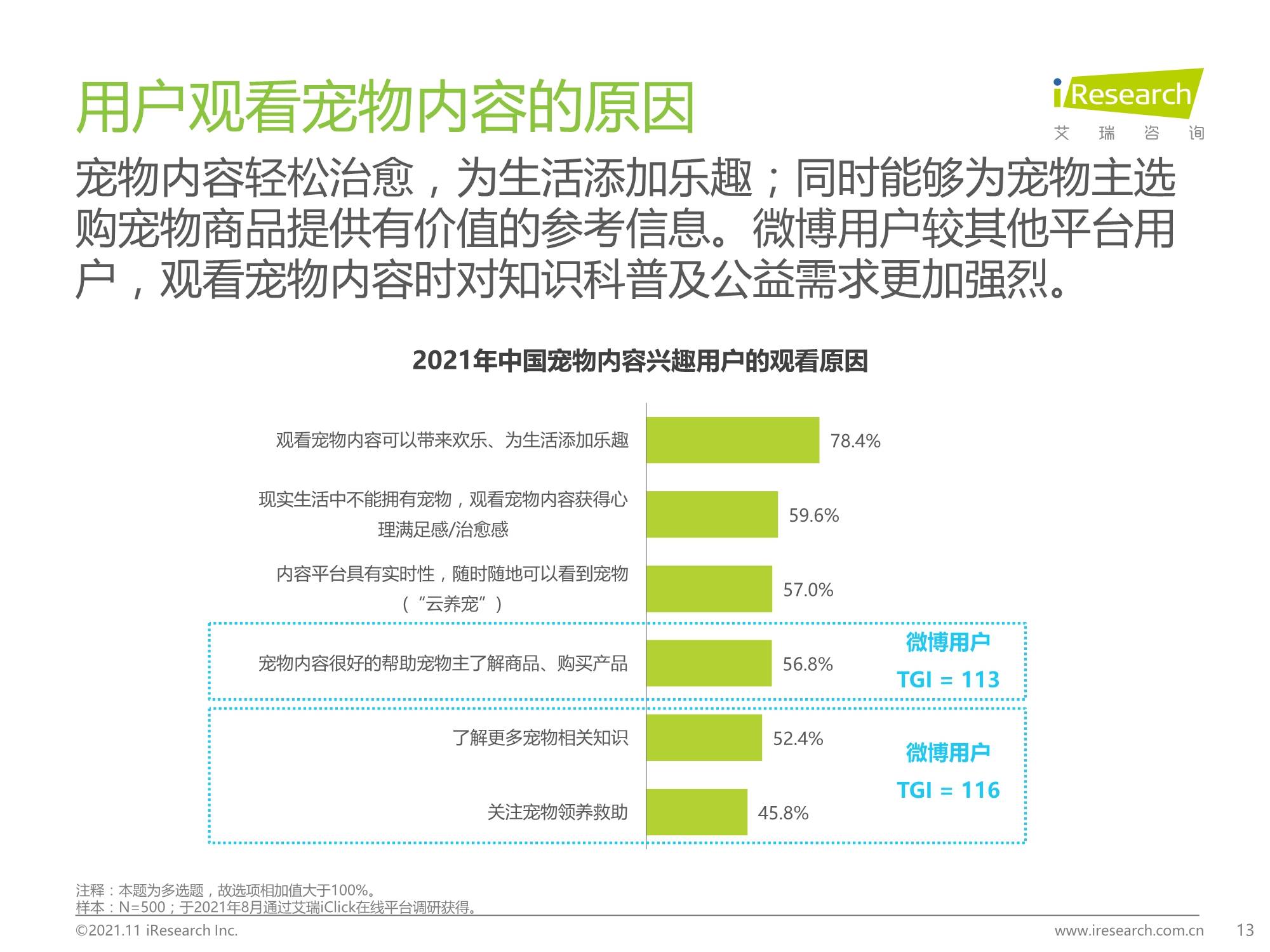 高端域名价值评估与查询综合平台